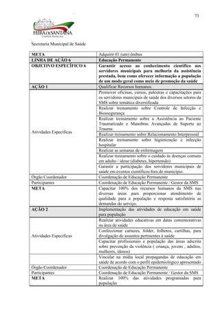 Secretaria Municipal de Saúde
73
META Adquirir 01 (um) ônibus
LINHA DE AÇÃO 6 Educação Permanente
OBJETIVO ESPECÍFICO 6 Garantir acesso ao conhecimento científico aos
servidores municipais para melhoria da assistência
prestada, bem como oferecer informação a população
de um modo geral como meio de promoção da saúde
AÇÃO 1 Qualificar Recursos humanos.
Atividades Específicas
Promover oficinas, cursos, palestras e capacitações para
os servidores municipais de saúde dos diversos setores da
SMS sobre temática diversificada
Realizar treinamento sobre Controle de Infecção e
Biossegurança
Realizar treinamento sobre a Assistência ao Paciente
Traumatizado e Manobras Avançadas de Suporte ao
Trauma
Realizar treinamento sobre Relacionamento Interpessoal
Realizar treinamento sobre higienização e infecção
hospitalar
Realizar as semanas de enfermagem
Realizar treinamento sobre o cuidado às doenças comuns
em adulto / idoso (diabetes, hipertensão)
Garantir a participação dos servidores municipais de
saúde em eventos científicos fora do município.
Órgão Coordenador Coordenação de Educação Permanente
Participantes Coordenação de Educação Permanente / Gestor da SMS
META Capacitar 100% dos recursos humanos da SMS nas
diversas áreas para proporcionar atendimento de
qualidade para a população e resposta satisfatória as
demandas do serviço.
AÇÃO 2 Implementação das atividades de educação em saúde
para população
Atividades Específicas
Realizar atividades educativas em datas comemorativas
na área de saúde
Confeccionar cartazes, folder, folhetos, cartilhas, para
divulgação de assuntos pertinentes à saúde
Capacitar profissionais e população das áreas adscrita
sobre prevenção da violência ( criança, jovens , adultos,
mulheres, idosos)
Vincular na mídia local propagandas de educação em
saúde de acordo com o perfil epidemiológico apresentado
Órgão Coordenador Coordenação de Educação Permanente
Participantes Coordenação de Educação Permanente / Gestor da SMS
META Realizar 100% das atividades programadas para
população
 