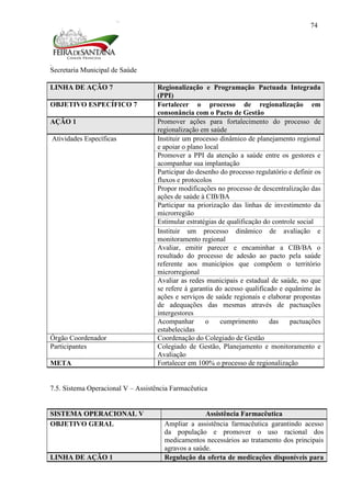 Secretaria Municipal de Saúde
74
LINHA DE AÇÃO 7 Regionalização e Programação Pactuada Integrada
(PPI)
OBJETIVO ESPECÍFICO 7 Fortalecer o processo de regionalização em
consonância com o Pacto de Gestão
AÇÃO 1 Promover ações para fortalecimento do processo de
regionalização em saúde
Atividades Específicas Instituir um processo dinâmico de planejamento regional
e apoiar o plano local
Promover a PPI da atenção a saúde entre os gestores e
acompanhar sua implantação
Participar do desenho do processo regulatório e definir os
fluxos e protocolos
Propor modificações no processo de descentralização das
ações de saúde à CIB/BA
Participar na priorização das linhas de investimento da
microrregião
Estimular estratégias de qualificação do controle social
Instituir um processo dinâmico de avaliação e
monitoramento regional
Avaliar, emitir parecer e encaminhar a CIB/BA o
resultado do processo de adesão ao pacto pela saúde
referente aos municípios que compõem o território
microrregional
Avaliar as redes municipais e estadual de saúde, no que
se refere à garantia do acesso qualificado e equânime às
ações e serviços de saúde regionais e elaborar propostas
de adequações das mesmas através de pactuações
intergestores
Acompanhar o cumprimento das pactuações
estabelecidas
Órgão Coordenador Coordenação do Colegiado de Gestão
Participantes Colegiado de Gestão, Planejamento e monitoramento e
Avaliação
META Fortalecer em 100% o processo de regionalização
7.5. Sistema Operacional V – Assistência Farmacêutica
SISTEMA OPERACIONAL V Assistência Farmacêutica
OBJETIVO GERAL Ampliar a assistência farmacêutica garantindo acesso
da população e promover o uso racional dos
medicamentos necessários ao tratamento dos principais
agravos a saúde.
LINHA DE AÇÃO 1 Regulação da oferta de medicações disponíveis para
 