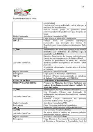 Secretaria Municipal de Saúde
76
complexidade);
Estreitar relações com as Unidades credenciadas para a
realização dos procedimentos;
Realizar auditoria quanto ao quantitativo usado
conforme estabelecido em Protocolo pela Secretaria de
Saúde
Órgão Coordenador Assistência Farmacêutica/SMS
Participantes Corpo técnico da Assistência Farmacêutica
META Fornecer 100% dos contrastes radiológicos
padronizados para realização dos Exames de
Diagnóstico por Imagem (alta complexidade) na Rede
SUS.
AÇÃO 4 Implementação das ações para dispensação de insumos
destinados aos portadores de diabetes Tipo I
cadastrados no HIPERDIA
Atividades Específicas
Garantir o fornecimento dos insumos padronizados em
Portaria aos pacientes portadores de Diabetes Tipo I;
Capacitar os profissionais de saúde das Unidades
quanto aos critérios de dispensação dos insumos – criar
protocolo;
Acompanhar a dispensação e insumos através de visitas
às Unidades.
Órgão Coordenador Assistência Farmacêutica/SMS
Participantes Corpo técnico da Assistência Farmacêutico
META Dispensar 100% dos insumos destinados aos portadores
de diabetes Tipo I cadastrados no HIPERDIA
LINHA DE AÇÃO 2 Uso Racional de Medicamentos
OBJETIVO ESPECÍFICO 2 Promover no Município de Feira de Santana o uso
racional de medicamentos em todas as Unidades de
Saúde da Família.
AÇÃO 1 Implantação do Núcleo de Atenção Farmacêutica
Atividades Específicas
Criar Protocolos Clínicos para dispensação de
medicamentos excepcionais dispensados nas Unidades
de Referência;
Promover Atenção Farmacêutica aos pacientes
portadores de Glaucoma e Asma grave;
Órgão Coordenador Assistência Farmacêutica/SMS
Participantes Corpo Técnico da Assistência Farmacêutica
META Implantar 01(um) Núcleo de Atenção Farmacêutica
AÇÃO 2 Criar Comissão Terapêutica Jurídica
Atividades Específicas
Dar aporte técnico e jurídico aos processos judiciais
encaminhados para esta secretaria;
Órgão Coordenador Assistência Farmacêutica/SMS
Participantes Corpo Técnico da Assistência Farmacêutica, Comissão
de Farmácia e Terapêutica e Procuradoria Geral do
 