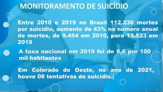 A taxa nacional em 2019 foi de 6,6 por 100
mil habitantes
Entre 2010 e 2019 no Brasil 112.230 mortes
por suicídio, aumento de 43% no número anual
de mortes, de 9.454 em 2010, para 13.523 em
2019
MONITORAMENTO DE SUICÍDIO
Em Colorado do Oeste, no ano de 2021,
houve 08 tentativas de suicídio.;
 