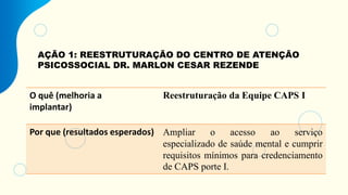 AÇÃO 1: REESTRUTURAÇÃO DO CENTRO DE ATENÇÃO
PSICOSSOCIAL DR. MARLON CESAR REZENDE
O quê (melhoria a
implantar)
Reestruturação da Equipe CAPS I
Por que (resultados esperados) Ampliar o acesso ao serviço
especializado de saúde mental e cumprir
requisitos mínimos para credenciamento
de CAPS porte I.
 