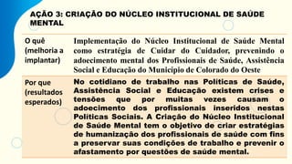 AÇÃO 3: CRIAÇÃO DO NÚCLEO INSTITUCIONAL DE SAÚDE
MENTAL
O quê
(melhoria a
implantar)
Implementação do Núcleo Institucional de Saúde Mental
como estratégia de Cuidar do Cuidador, prevenindo o
adoecimento mental dos Profissionais de Saúde, Assistência
Social e Educação do Município de Colorado do Oeste
Por que
(resultados
esperados)
No cotidiano de trabalho nas Políticas de Saúde,
Assistência Social e Educação existem crises e
tensões que por muitas vezes causam o
adoecimento dos profissionais inseridos nestas
Políticas Sociais. A Criação do Núcleo Institucional
de Saúde Mental tem o objetivo de criar estratégias
de humanização dos profissionais de saúde com fins
a preservar suas condições de trabalho e prevenir o
afastamento por questões de saúde mental.
 