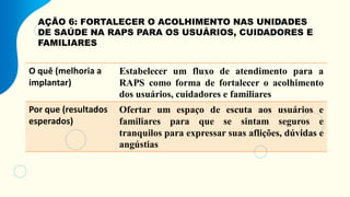 AÇÃO 6: FORTALECER O ACOLHIMENTO NAS UNIDADES
DE SAÚDE NA RAPS PARA OS USUÁRIOS, CUIDADORES E
FAMILIARES
O quê (melhoria a
implantar)
Estabelecer um fluxo de atendimento para a
RAPS como forma de fortalecer o acolhimento
dos usuários, cuidadores e familiares
Por que (resultados
esperados)
Ofertar um espaço de escuta aos usuários e
familiares para que se sintam seguros e
tranquilos para expressar suas aflições, dúvidas e
angústias
 
