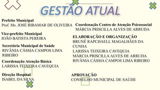 C R A S H l 2 0 2 0 A L L R I G H T
W
W
W
.
C
R
A
S
H
.
C
O
M
Prefeito Municipal
Prof. Ms. JOSÉ RIBAMAR DE OLIVEIRA
Vice-prefeito Municipal
JOÃO BATISTA PEREIRA
Secretária Municipal de Saúde
RIVÂNIA CÁSSIA CAMPOS LIMA
RIBEIRO
Coordenação Atenção Básica
LARISSA TEIXEIRA CAVEQUIA
Direção Hospital
ISABEL DA SILVA
Coordenação Centro de Atenção Psicossocial
MÁRCIA PRISCILLA ALVES DE ARRUDA
ELABORAÇÃO E ORGANIZAÇÃO
BRUNË RAPCHAELL MAGALHÃES DA
CUNHA
LARISSA TEIXEIRA CAVEQUIA
MÁRCIA PRISCILLA ALVES DE ARRUDA
RIVÂNIA CÁSSIA CAMPOS LIMA RIBEIRO
APROVAÇÃO
CONSELHO MUNICIPAL DE SAÚDE
 