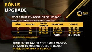 BÔNUS
UPGRADE
SIMULAÇÃO COM TODOS OS UPGRADES GERADOS:
*BASEADO NA COMPRA MÍNIMA DE R$198,00
COMO PATROCINADOR, VOCÊ GANHA MAIS 25%
DO VALOR DO UPGRADE DO SEU INDICADO.
INDIQUE O MÁXIMO DE PESSOAS!
NÍVEL PESSOAS
VALOR
UPGRADE
GANHOS($) TOTAL($)
2ª 16 R$ 396,00 R$ 99,00 R$ 1.584,00
3ª 64 R$ 594,00 R$ 148,50 R$ 9.504,00
4ª 256 R$ 792,00 R$ 198,00 R$ 50.688,00
TOTAL R$ 61.776,00
VOCÊ GANHA 25% DO VALOR DO UPGRADE!
 
