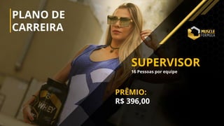 PLANO DE
CARREIRA
SUPERVISOR
16 Pessoas por equipe
PRÊMIO:
R$ 396,00
 