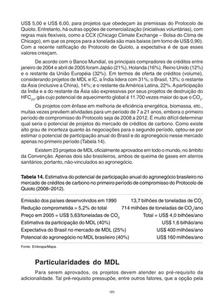 US$ 5,00 e US$ 6,00, para projetos que obedeçam às premissas do Protocolo de 
Quioto. Entretanto, há outras opções de comercialização (iniciativas voluntárias), com 
regras mais flexíveis, como a CCX (Chicago Climate Exchange – Bolsa do Clima de 
Chicago), em que os preços para a tonelada são mais baixos (em torno de US$ 0,90). 
Com a recente ratificação do Protocolo de Quioto, a expectativa é de que esses 
valores cresçam. 
De acordo com o Banco Mundial, os principais compradores de créditos entre 
janeiro de 2004 e abril de 2005 foram Japão (21%), Holanda (16%), Reino Unido (12%) 
e o restante da União Européia (32%). Em termos de oferta de créditos (volume), 
considerando projetos de MDL e IC, a Índia lidera com 31%; o Brasil, 13%; o restante 
da Ásia (inclusive a China), 14%; e o restante da América Latina, 22%. A participação 
da Índia e a do restante da Ásia são expressivas por seus projetos de destruição do 
HFC23, gás cujo potencial de aquecimento global é 11.700 vezes maior do que o CO2. 
Os projetos com ênfase em melhoria de eficiência energética, biomassa, etc., 
muitas vezes prevêem atividades para um período de 7 a 21 anos, embora o primeiro 
período de compromisso do Protocolo seja de 2008 a 2012. É muito difícil determinar 
qual seria o potencial de projetos do mercado de créditos de carbono. Como existe 
alto grau de incerteza quanto às negociações para o segundo período, optou-se por 
estimar o potencial de participação anual do Brasil e do agronegócio nesse mercado 
apenas no primeiro período (Tabela 14). 
Existem 23 projetos de MDL oficialmente aprovados em todo o mundo, no âmbito 
da Convenção. Apenas dois são brasileiros, ambos de queima de gases em aterros 
sanitários; portanto, não-vinculados ao agronegócio. 
Tabela 14. Estimativa do potencial de participação anual do agronegócio brasileiro no 
mercado de créditos de carbono no primeiro período de compromisso do Protocolo de 
Quioto (2008–2012). 
Emissão dos países desenvolvidos em 1990 
Redução comprometida = 5,2% do total 
Preço em 2005 = US$ 5,63/toneladas de CO2 
Estimativa da participação do MDL (40%) 
Expectativa do Brasil no mercado de MDL (25%) 
Potencial do agronegócio no MDL brasileiro (40%) 
99 
Fonte: Embrapa/Mapa. 
13,7 bilhões de toneladas de CO2 
714 milhões de toneladas de CO2/ano 
Total = US$ 4,0 bilhões/ano 
US$ 1,6 bilhão/ano 
US$ 400 milhões/ano 
US$ 160 milhões/ano 
Particularidades do MDL 
Para serem aprovados, os projetos devem atender ao pré-requisito da 
adicionalidade. Tal pré-requisito pressupõe, entre outros fatores, que a opção pela 
 