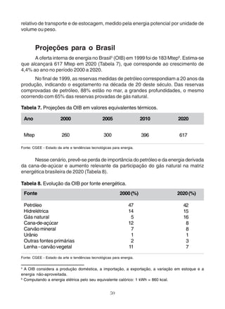relativo de transporte e de estocagem, medido pela energia potencial por unidade de 
volume ou peso. 
Projeções para o Brasil 
A oferta interna de energia no Brasil5 (OIB) em 1999 foi de 183 Mtep6. Estima-se 
que alcançará 617 Mtep em 2020 (Tabela 7), que corresponde ao crescimento de 
4,4% ao ano no período 2000 a 2020. 
No final de 1999, as reservas medidas de petróleo correspondiam a 20 anos da 
produção, indicando o esgotamento na década de 20 deste século. Das reservas 
comprovadas de petróleo, 88% estão no mar, a grandes profundidades, o mesmo 
ocorrendo com 65% das reservas provadas de gás natural. 
Tabela 7. Projeções da OIB em valores equivalentes térmicos. 
Ano 
2000 
2005 
2010 
2020 
Fonte 
2000 (%) 
2020 (%) 
5 A OIB considera a produção doméstica, a importação, a exportação, a variação em estoque e a 
energia não-aproveitada. 
6 Computando a energia elétrica pelo seu equivalente calórico: 1 kWh = 860 kcal. 
59 
Mtep 
260 
300 
396 
617 
Fonte: CGEE - Estado da arte e tendências tecnológicas para energia. 
Nesse cenário, prevê-se perda de importância do petróleo e da energia derivada 
da cana-de-açúcar e aumento relevante da participação do gás natural na matriz 
energética brasileira de 2020 (Tabela 8). 
Tabela 8. Evolução da OIB por fonte energética. 
Petróleo 
Hidrelétrica 
Gás natural 
Cana-de-açúcar 
Carvão mineral 
Urânio 
Outras fontes primárias 
Lenha - carvão vegetal 
47 
14 
5 
12 
7 
1 
2 
11 
42 
15 
16 
8 
8 
1 
3 
7 
Fonte: CGEE - Estado da arte e tendências tecnológicas para energia. 
 