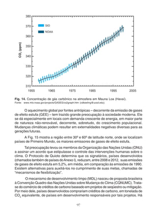 Fig. 14. Concentração de gás carbônico na atmosfera em Mauna Loa (Havaí). 
Fonte: www.mlo.noaa.gov/projects/GASES/co2graph.htm (cdkeeling@ucsd.edu). 
O aquecimento global por fontes antrópicas – decorrente da emissão de gases 
de efeito estufa (GEE) – tem trazido grande preocupação à sociedade moderna. Ele 
se dá especialmente em locais com demanda crescente de energia, em maior parte 
de natureza não-renovável, decorrente, sobretudo, do crescimento populacional. 
Mudanças climáticas podem resultar em externalidades negativas diversas para as 
gerações futuras. 
A Fig. 15 mostra a região entre 30º e 60º de latitude norte, onde se localizam 
países de Primeiro Mundo, os maiores emissores de gases de efeito estufa. 
Tal preocupação levou os membros da Organização das Nações Unidas (ONU) 
a assinar um acordo que estipulasse o controle das intervenções humanas sobre o 
clima. O Protocolo de Quioto determina que os signatários, países desenvolvidos 
(chamados também de países do Anexo I), reduzam, entre 2008 e 2012, suas emissões 
de gases de efeito estufa em 5,2%, em média, em comparação às emissões de 1990. 
Existem alternativas para auxiliá-los no cumprimento de suas metas, chamadas de 
“mecanismos de flexibilização”. 
O mecanismo de desenvolvimento limpo (MDL) nasceu de proposta brasileira 
à Convenção Quadro das Nações Unidas sobre Mudança do Clima (CQNUMC). Trata-se 
do comércio de créditos de carbono baseado em projetos de seqüestro ou mitigação. 
Por meio dele, países desenvolvidos comprariam créditos de carbono, em tonelada de 
CO2 equivalente, de países em desenvolvimento responsáveis por tais projetos. Há 
97 
 