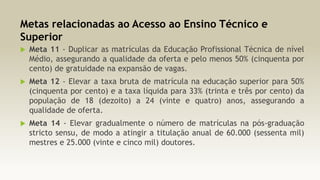 Metas relacionadas ao Acesso ao Ensino Técnico e
Superior


Meta 11 - Duplicar as matrículas da Educação Profissional Técnica de nível
Médio, assegurando a qualidade da oferta e pelo menos 50% (cinquenta por
cento) de gratuidade na expansão de vagas.



Meta 12 - Elevar a taxa bruta de matrícula na educação superior para 50%
(cinquenta por cento) e a taxa líquida para 33% (trinta e três por cento) da
população de 18 (dezoito) a 24 (vinte e quatro) anos, assegurando a
qualidade de oferta.



Meta 14 - Elevar gradualmente o número de matrículas na pós-graduação
stricto sensu, de modo a atingir a titulação anual de 60.000 (sessenta mil)
mestres e 25.000 (vinte e cinco mil) doutores.

 