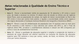 Metas relacionadas à Qualidade do Ensino Técnico e
Superior


Meta 8 - Elevar a escolaridade média da população de 18 (dezoito) a 29 (vinte e nove)
anos, de modo a alcançar no mínimo 12 (doze) anos de estudo no último ano de vigência
deste Plano, para as populações do campo, da região de menor escolaridade no País e dos
25% (vinte e cinco por cento) mais pobres, e igualar a escolaridade média entre negros e
não negros declarados à Fundação Instituto Brasileiro de Geografia e Estatística (IBGE).



Meta 9 - Elevar a taxa de alfabetização da população com 15 (quinze) anos ou mais para
93,5% (noventa e três inteiros e cinco décimos por cento) até 2015 e, até o final da
vigência deste PNE, erradicar o analfabetismo absoluto e reduzir em 50% (cinquenta por
cento) a taxa de analfabetismo funcional.



Meta 13 - Elevar a qualidade da educação superior e ampliar a proporção de mestres e
doutores do corpo docente em efetivo exercício no conjunto do sistema de educação
superior para 75% (setenta e cinco por cento), sendo, do total, no mínimo, 35% (trinta e
cinco por cento) doutores.

 