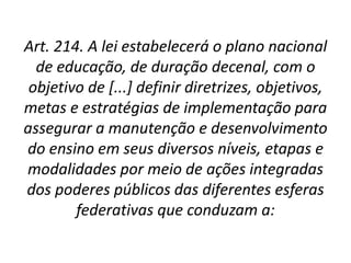 Art. 214. A lei estabelecerá o plano nacional
de educação, de duração decenal, com o
objetivo de [...] definir diretrizes, objetivos,
metas e estratégias de implementação para
assegurar a manutenção e desenvolvimento
do ensino em seus diversos níveis, etapas e
modalidades por meio de ações integradas
dos poderes públicos das diferentes esferas
federativas que conduzam a:
 