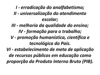 I - erradicação do analfabetismo;
II - universalização do atendimento
escolar;
III - melhoria da qualidade do ensino;
IV - formação para o trabalho;
V - promoção humanística, científica e
tecnológica do País.
VI - estabelecimento de meta de aplicação
de recursos públicos em educação como
proporção do Produto Interno Bruto (PIB).
 