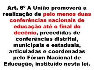 Art. 6º A União promoverá a
realização de pelo menos duas
conferências nacionais de
educação até o final do
decênio, precedidas de
conferências distrital,
municipais e estaduais,
articuladas e coordenadas
pelo Fórum Nacional de
Educação, instituído nesta lei.
 