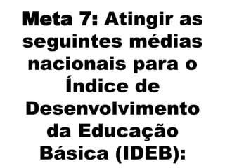 Meta 7: Atingir as
seguintes médias
nacionais para o
Índice de
Desenvolvimento
da Educação
Básica (IDEB):
 