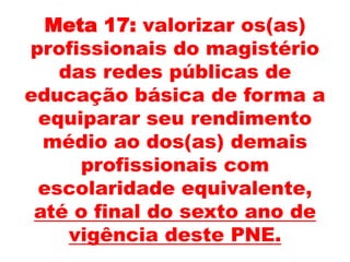 Meta 17: valorizar os(as)
profissionais do magistério
das redes públicas de
educação básica de forma a
equiparar seu rendimento
médio ao dos(as) demais
profissionais com
escolaridade equivalente,
até o final do sexto ano de
vigência deste PNE.
 