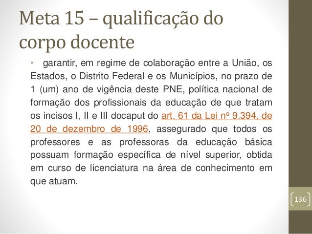Plano nacional de educação   PNE slideshare