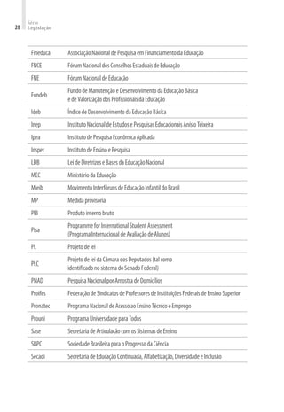 Série
Legislação28
Fineduca AssociaçãoNacionaldePesquisaemFinanciamentodaEducação
FNCE FórumNacionaldosConselhosEstaduaisdeEducação
FNE FórumNacionaldeEducação
Fundeb
FundodeManutençãoeDesenvolvimentodaEducaçãoBásica
edeValorizaçãodosProfissionaisdaEducação
Ideb ÍndicedeDesenvolvimentodaEducaçãoBásica
Inep InstitutoNacionaldeEstudosePesquisasEducacionaisAnísioTeixeira
Ipea InstitutodePesquisaEconômicaAplicada
Insper InstitutodeEnsinoePesquisa
LDB LeideDiretrizeseBasesdaEducaçãoNacional
MEC MinistériodaEducação
Mieib MovimentoInterfórunsdeEducaçãoInfantildoBrasil
MP Medidaprovisória
PIB Produtointernobruto
Pisa
ProgrammeforInternationalStudentAssessment
(ProgramaInternacionaldeAvaliaçãodeAlunos)
PL Projetodelei
PLC
ProjetodeleidaCâmaradosDeputados(talcomo
identificadonosistemadoSenadoFederal)
PNAD PesquisaNacionalporAmostradeDomicílios
Proifes FederaçãodeSindicatosdeProfessoresdeInstituiçõesFederaisdeEnsinoSuperior
Pronatec ProgramaNacionaldeAcessoaoEnsinoTécnicoeEmprego
Prouni ProgramaUniversidadeparaTodos
Sase SecretariadeArticulaçãocomosSistemasdeEnsino
SBPC SociedadeBrasileiraparaoProgressodaCiência
Secadi SecretariadeEducaçãoContinuada,Alfabetização,DiversidadeeInclusão
 