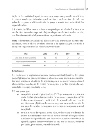 Plano Nacional de Educação 2014-2024 61
tação na faixa etária de quatro a dezessete anos, assegurando atendimen-
to educacional especializado complementar e suplementar ofertado em
salas de recursos multifuncionais da própria escola ou em instituições
especializadas;
6.9. adotar medidas para otimizar o tempo de permanência dos alunos na
escola, direcionando a expansão da jornada para o efetivo trabalho escolar,
combinado com atividades recreativas, esportivas e culturais.
Meta 7: fomentar a qualidade da educação básica em todas as etapas e mo-
dalidades, com melhoria do fluxo escolar e da aprendizagem de modo a
atingir as seguintes médias nacionais para o Ideb:
IDEB 2015 2017 2019 2021
Anosiniciaisdoensinofundamental 5,2 5,5 5,7 6,0
Anosfinaisdoensinofundamental 4,7 5,0 5,2 5,5
Ensinomédio 4,3 4,7 5,0 5,2
Estratégias:
7.1. estabelecer e implantar, mediante pactuação interfederativa, diretrizes
pedagógicas para a educação básica e a base nacional comum dos currícu-
los, com direitos e objetivos de aprendizagem e desenvolvimento dos(as)
alunos(as) para cada ano do ensino fundamental e médio, respeitada a di-
versidade regional, estadual e local;
7.2. assegurar que:
a)	 no quinto ano de vigência deste PNE, pelo menos setenta por
cento dos(as) alunos(as) do ensino fundamental e do ensino médio
tenham alcançado nível suficiente de aprendizado em relação
aos direitos e objetivos de aprendizagem e desenvolvimento de
seu ano de estudo, e cinquenta por cento, pelo menos, o nível
desejável;
b)	 no último ano de vigência deste PNE, todos os(as) estudantes do
ensino fundamental e do ensino médio tenham alcançado nível
suficiente de aprendizado em relação aos direitos e objetivos de
aprendizagem e desenvolvimento de seu ano de estudo, e oitenta
por cento, pelo menos, o nível desejável;
 
