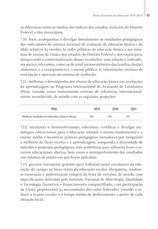 Plano Nacional de Educação 2014-2024 63
as diferenças entre as médias dos índices dos estados, inclusive do Distrito
Federal, e dos municípios;
7.10. fixar, acompanhar e divulgar bienalmente os resultados pedagógicos
dos indicadores do sistema nacional de avaliação da educação básica e do
Ideb, relativos às escolas, às redes públicas de educação básica e aos siste-
mas de ensino da União, dos estados, do Distrito Federal e dos municípios,
assegurando a contextualização desses resultados, com relação a indicado-
res sociais relevantes, como os de nível socioeconômico das famílias dos(as)
alunos(as), e a transparência e o acesso público às informações técnicas de
concepção e operação do sistema de avaliação;
7.11. melhorar o desempenho dos alunos da educação básica nas avaliações
da aprendizagem no Programa Internacional de Avaliação de Estudantes
(Pisa), tomado como instrumento externo de referência, internacional­
mente reconhecido, de acordo com as seguintes projeções:
PISA 2015 2018 2021
Médiadosresultadosemmatemática,leituraeciências 438 455 473
7.12. incentivar o desenvolvimento, selecionar, certificar e divulgar tec-
nologias educacionais para a educação infantil, o ensino fundamental e o
ensino médio e incentivar práticas pedagógicas inovadoras que assegurem
a melhoria do fluxo escolar e a aprendizagem, assegurada a diversidade de
métodos e propostas pedagógicas, com preferência para softwares livres e re-
cursos educacionais abertos, bem como o acompanhamento dos resultados
nos sistemas de ensino em que forem aplicadas;
7.13. garantir transporte gratuito para todos(as) os(as) estudantes da edu-
cação do campo na faixa etária da educação escolar obrigatória, median-
te renovação e padronização integral da frota de veículos, de acordo com
especificações definidas pelo Instituto Nacional de Metrologia, Qualidade
e Tecnologia (Inmetro), e financiamento compartilhado, com participação
da União proporcional às necessidades dos entes federados, visando a re-
duzir a evasão escolar e o tempo médio de deslocamento a partir de cada
situação local;
 