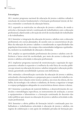 Série
Legislação70
Estratégias:
10.1. manter programa nacional de educação de jovens e adultos voltado à
conclusão do ensino fundamental e à formação profissional inicial, de for-
ma a estimular a conclusão da educação básica;
10.2. expandir as matrículas na educação de jovens e adultos, de modo a
articular a formação inicial e continuada de trabalhadores com a educação
profissional, objetivando a elevação do nível de escolaridade do trabalhador
e da trabalhadora;
10.3. fomentar a integração da educação de jovens e adultos com a educação
profissional, em cursos planejados, de acordo com as características do pú-
blico da educação de jovens e adultos e considerando as especificidades das
populações itinerantes e do campo e das comunidades indígenas e quilombo-
las, inclusive na modalidade de educação a distância;
10.4. ampliar as oportunidades profissionais dos jovens e adultos com de-
ficiência e baixo nível de escolaridade, por meio do acesso à educação de
jovens e adultos articulada à educação profissional;
10.5. implantar programa nacional de reestruturação e aquisição de equi-
pamentos voltados à expansão e à melhoria da rede física de escolas públi-
cas que atuam na educação de jovens e adultos integrada à educação profis-
sional, garantindo acessibilidade à pessoa com deficiência;
10.6. estimular a diversificação curricular da educação de jovens e adultos,
articulando a formação básica e a preparação para o mundo do trabalho e es-
tabelecendo inter-relações entre teoria e prática, nos eixos da ciência, do tra-
balho, da tecnologia e da cultura e cidadania, de forma a organizar o tempo
e o espaço pedagógicos adequados às características desses alunos e alunas;
10.7. fomentar a produção de material didático, o desenvolvimento de cur-
rículos e metodologias específicas, os instrumentos de avaliação, o acesso
a equipamentos e laboratórios e a formação continuada de docentes das
redes públicas que atuam na educação de jovens e adultos articulada à edu-
cação profissional;
10.8. fomentar a oferta pública de formação inicial e continuada para tra-
balhadores e trabalhadoras articulada à educação de jovens e adultos, em
regime de colaboração e com apoio de entidades privadas de formação pro-
 