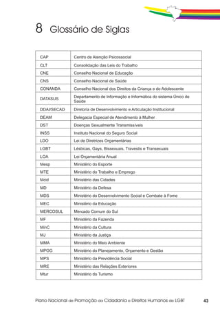 CAP          Centro de Atenção Psicossocial

CLT          Consolidação das Leis do Trabalho
CNE          Conselho Nacional de Educação
CNS          Conselho Nacional de Saúde
CONANDA      Conselho Nacional dos Direitos da Criança e do Adolescente

DATASUS      Departamento de Informação e Informática do sistema Único de
             Saúde

DDAI/SECAD   Diretoria de Desenvolvimento e Articulação Institucional
DEAM         Delegacia Especial de Atendimento à Mulher
DST          Doenças Sexualmente Transmissíveis
INSS         Instituto Nacional do Seguro Social
LDO          Lei de Diretrizes Orçamentárias
LGBT         Lésbicas, Gays, Bissexuais, Travestis e Transexuais
LOA          Lei Orçamentária Anual
Mesp         Ministério do Esporte
MTE          Ministério do Trabalho e Emprego
Mcid         Ministério das Cidades
MD           Ministério da Defesa
MDS          Ministério do Desenvolvimento Social e Combate à Fome
MEC          Ministério da Educação
MERCOSUL     Mercado Comum do Sul
MF           Ministério da Fazenda
MinC         Ministério da Cultura
MJ           Ministério da Justiça
MMA          Ministério do Meio Ambiente
MPOG         Ministério do Planejamento, Orçamento e Gestão
MPS          Ministério da Previdência Social
MRE          Ministério das Relações Exteriores
Mtur         Ministério do Turismo




                                                                            43
 