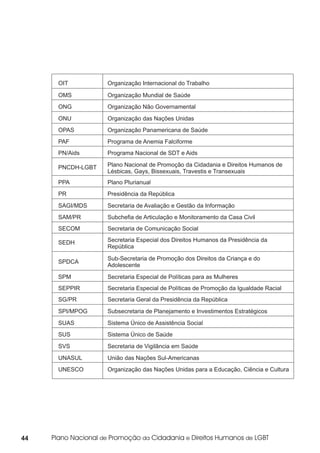 OIT          Organização Internacional do Trabalho

     OMS          Organização Mundial de Saúde
     ONG          Organização Não Governamental
     ONU          Organização das Nações Unidas
     OPAS         Organização Panamericana de Saúde
     PAF          Programa de Anemia Falciforme
     PN/Aids      Programa Nacional de SDT e Aids

     PNCDH-LGBT   Plano Nacional de Promoção da Cidadania e Direitos Humanos de
                  Lésbicas, Gays, Bissexuais, Travestis e Transexuais
     PPA          Plano Plurianual
     PR           Presidência da República
     SAGI/MDS     Secretaria de Avaliação e Gestão da Informação
     SAM/PR       Subchefia de Articulação e Monitoramento da Casa Civil
     SECOM        Secretaria de Comunicação Social

     SEDH         Secretaria Especial dos Direitos Humanos da Presidência da
                  República

                  Sub-Secretaria de Promoção dos Direitos da Criança e do
     SPDCA
                  Adolescente
     SPM          Secretaria Especial de Políticas para as Mulheres
     SEPPIR       Secretaria Especial de Políticas de Promoção da Igualdade Racial
     SG/PR        Secretaria Geral da Presidência da República
     SPI/MPOG     Subsecretaria de Planejamento e Investimentos Estratégicos
     SUAS         Sistema Único de Assistência Social
     SUS          Sistema Único de Saúde
     SVS          Secretaria de Vigilância em Saúde
     UNASUL       União das Nações Sul-Americanas
     UNESCO       Organização das Nações Unidas para a Educação, Ciência e Cultura




44
 