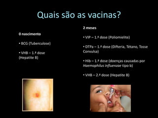 Quais são as vacinas?
                      2 meses
0 nascimento
                      • VIP – 1.ª dose (Poliomielite)
• BCG (Tuberculose)
                      • DTPa – 1.ª dose (Difteria, Tétano, Tosse
• VHB – 1.ª dose      Convulsa)
(Hepatite B)
                      • Hib – 1.ª dose (doenças causadas por
                      Haemophilus influenzae tipo b)

                      • VHB – 2.ª dose (Hepatite B)
 