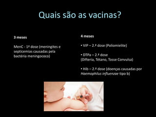 Quais são as vacinas?

3 meses                        4 meses

MenC - 1ª dose (meningites e   • VIP – 2.ª dose (Poliomielite)
septicemias causadas pela
bactéria meningococo)          • DTPa – 2.ª dose
                               (Difteria, Tétano, Tosse Convulsa)

                               • Hib – 2.ª dose (doenças causadas por
                               Haemophilus influenzae tipo b)
 
