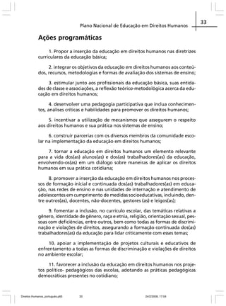 Plano Nacional de Educação em Direitos Humanos

Ações programáticas
1. Propor a inserção da educação em direitos humanos nas diretrizes
curriculares da educação básica;
2. integrar os objetivos da educação em direitos humanos aos conteúdos, recursos, metodologias e formas de avaliação dos sistemas de ensino;
3. estimular junto aos profissionais da educação básica, suas entidades de classe e associações, a reflexão teórico-metodológica acerca da educação em direitos humanos;
4. desenvolver uma pedagogia participativa que inclua conhecimentos, análises críticas e habilidades para promover os direitos humanos;
5. incentivar a utilização de mecanismos que assegurem o respeito
aos direitos humanos e sua prática nos sistemas de ensino;
6. construir parcerias com os diversos membros da comunidade escolar na implementação da educação em direitos humanos;
7. tornar a educação em direitos humanos um elemento relevante
para a vida dos(as) alunos(as) e dos(as) trabalhadores(as) da educação,
envolvendo-os(as) em um diálogo sobre maneiras de aplicar os direitos
humanos em sua prática cotidiana;
8. promover a inserção da educação em direitos humanos nos processos de formação inicial e continuada dos(as) trabalhadores(as) em educação, nas redes de ensino e nas unidades de internação e atendimento de
adolescentes em cumprimento de medidas socioeducativas, incluindo, dentre outros(as), docentes, não-docentes, gestores (as) e leigos(as);
9. fomentar a inclusão, no currículo escolar, das temáticas relativas a
gênero, identidade de gênero, raça e etnia, religião, orientação sexual, pessoas com deficiências, entre outros, bem como todas as formas de discriminação e violações de direitos, assegurando a formação continuada dos(as)
trabalhadores(as) da educação para lidar criticamente com esses temas;
10. apoiar a implementação de projetos culturais e educativos de
enfrentamento a todas as formas de discriminação e violações de direitos
no ambiente escolar;
11. favorecer a inclusão da educação em direitos humanos nos projetos político- pedagógicos das escolas, adotando as práticas pedagógicas
democráticas presentes no cotidiano;

Direitos Humanos_português.p65

33

24/2/2008, 17:04

33

 