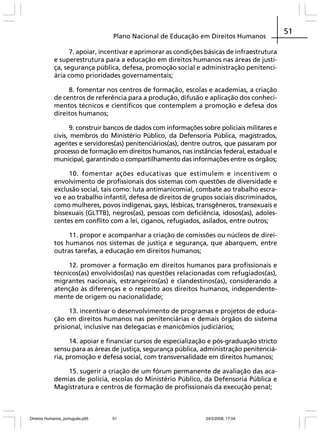 Plano Nacional de Educação em Direitos Humanos
7. apoiar, incentivar e aprimorar as condições básicas de infraestrutura
e superestrutura para a educação em direitos humanos nas áreas de justiça, segurança pública, defesa, promoção social e administração penitenciária como prioridades governamentais;
8. fomentar nos centros de formação, escolas e academias, a criação
de centros de referência para a produção, difusão e aplicação dos conhecimentos técnicos e científicos que contemplem a promoção e defesa dos
direitos humanos;
9. construir bancos de dados com informações sobre policiais militares e
civis, membros do Ministério Público, da Defensoria Pública, magistrados,
agentes e servidores(as) penitenciários(as), dentre outros, que passaram por
processo de formação em direitos humanos, nas instâncias federal, estadual e
municipal, garantindo o compartilhamento das informações entre os órgãos;
10. fomentar ações educativas que estimulem e incentivem o
envolvimento de profissionais dos sistemas com questões de diversidade e
exclusão social, tais como: luta antimanicomial, combate ao trabalho escravo e ao trabalho infantil, defesa de direitos de grupos sociais discriminados,
como mulheres, povos indígenas, gays, lésbicas, transgêneros, transexuais e
bissexuais (GLTTB), negros(as), pessoas com deficiência, idosos(as), adolescentes em conflito com a lei, ciganos, refugiados, asilados, entre outros;
11. propor e acompanhar a criação de comissões ou núcleos de direitos humanos nos sistemas de justiça e segurança, que abarquem, entre
outras tarefas, a educação em direitos humanos;
12. promover a formação em direitos humanos para profissionais e
técnicos(as) envolvidos(as) nas questões relacionadas com refugiados(as),
migrantes nacionais, estrangeiros(as) e clandestinos(as), considerando a
atenção às diferenças e o respeito aos direitos humanos, independentemente de origem ou nacionalidade;
13. incentivar o desenvolvimento de programas e projetos de educação em direitos humanos nas penitenciárias e demais órgãos do sistema
prisional, inclusive nas delegacias e manicômios judiciários;
14. apoiar e financiar cursos de especialização e pós-graduação stricto
sensu para as áreas de justiça, segurança pública, administração penitenciária, promoção e defesa social, com transversalidade em direitos humanos;
15. sugerir a criação de um fórum permanente de avaliação das academias de polícia, escolas do Ministério Público, da Defensoria Pública e
Magistratura e centros de formação de profissionais da execução penal;

Direitos Humanos_português.p65

51

24/2/2008, 17:04

51

 