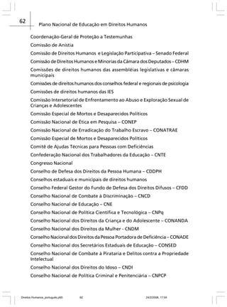 62

Plano Nacional de Educação em Direitos Humanos
Coordenação-Geral de Proteção a Testemunhas
Comissão de Anistia
Comissão de Direitos Humanos e Legislação Participativa – Senado Federal
Comissão de Direitos Humanos e Minorias da Câmara dos Deputados – CDHM
Comissões de direitos humanos das assembléias legislativas e câmaras
municipais
Comissões de direitos humanos dos conselhos federal e regionais de psicologia
Comissões de direitos humanos das IES
Comissão Intersetorial de Enfrentamento ao Abuso e Exploração Sexual de
Crianças e Adolescentes
Comissão Especial de Mortos e Desaparecidos Políticos
Comissão Nacional de Ética em Pesquisa – CONEP
Comissão Nacional de Erradicação do Trabalho Escravo – CONATRAE
Comissão Especial de Mortos e Desaparecidos Políticos
Comitê de Ajudas Técnicas para Pessoas com Deficiências
Confederação Nacional dos Trabalhadores da Educação – CNTE
Congresso Nacional
Conselho de Defesa dos Direitos da Pessoa Humana – CDDPH
Conselhos estaduais e municipais de direitos humanos
Conselho Federal Gestor do Fundo de Defesa dos Direitos Difusos – CFDD
Conselho Nacional de Combate à Discriminação – CNCD
Conselho Nacional de Educação – CNE
Conselho Nacional de Política Científica e Tecnológica – CNPq
Conselho Nacional dos Direitos da Criança e do Adolescente – CONANDA
Conselho Nacional dos Direitos da Mulher - CNDM
Conselho Nacional dos Direitos da Pessoa Portadora de Deficiência – CONADE
Conselho Nacional dos Secretários Estaduais de Educação – CONSED
Conselho Nacional de Combate à Pirataria e Delitos contra a Propriedade
Intelectual
Conselho Nacional dos Direitos do Idoso – CNDI
Conselho Nacional de Política Criminal e Penitenciária – CNPCP

Direitos Humanos_português.p65

62

24/2/2008, 17:04

 
