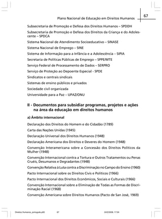 Plano Nacional de Educação em Direitos Humanos
Subsecretaria de Promoção e Defesa dos Direitos Humanos – SPDDH
Subsecretaria de Promoção e Defesa dos Direitos da Criança e do Adolescente – SPDCA
Sistema Nacional de Atendimento Socioeducativo – SINASE
Sistema Nacional de Emprego – SINE
Sistema de Informação para a Infância e a Adolescência – SIPIA
Secretaria de Políticas Públicas de Emprego – SPPE/MTE
Serviço Federal de Processamento de Dados – SERPRO
Serviço de Proteção ao Depoente Especial - SPDE
Sindicatos e centrais sindicais
Sistemas de ensino públicos e privados
Sociedade civil organizada
Universidade para a Paz – UPAZ/ONU

II - Documentos para subsidiar programas, projetos e ações
na área da educação em direitos humanos
a) Âmbito internacional
Declaração dos Direitos do Homem e do Cidadão (1789)
Carta das Nações Unidas (1945)
Declaração Universal dos Direitos Humanos (1948)
Declaração Americana dos Direitos e Deveres do Homem (1948)
Convenção Interamericana sobre a Concessão dos Direitos Políticos da
Mulher (1948)
Convenção Internacional contra a Tortura e Outros Tratamentos ou Penas
Cruéis, Desumanos e Degradantes (1948)
Convenção Relativa à Luta contra a Discriminação no Campo do Ensino (1960)
Pacto Internacional sobre os Direitos Civis e Políticos (1966)
Pacto Internacional dos Direitos Econômicos, Sociais e Culturais (1966)
Convenção Internacional sobre a Eliminação de Todas as Formas de Discriminação Racial (1968)
Convenção Americana sobre Direitos Humanos (Pacto de San José, 1969)

Direitos Humanos_português.p65

67

24/2/2008, 17:04

67

 