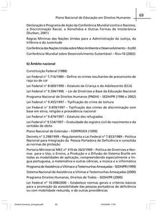 Plano Nacional de Educação em Direitos Humanos
Declaração e Programa de Ação da Conferência Mundial contra o Racismo,
a Discriminação Racial, a Xenofobia e Outras Formas de Intolerância
(Durban, 2001)
Regras Mínimas das Nações Unidas para a Administração da Justiça, da
Infância e da Juventude
Conferência das Nações Unidas sobre Meio Ambiente e Desenvolvimento – Eco92
Conferência Mundial sobre Desenvolvimento Sustentável – Rio+10 (2002)
b) Âmbito nacional
Constituição Federal (1988)
Lei Federal n° 7.716/1989 – Define os crimes resultantes de preconceito de
raça ou de cor
Lei Federal n° 8.069/1990 – Estatuto da Criança e do Adolescente (ECA)
Lei Federal n° 9.394/1996 – Lei de Diretrizes e Base da Educação Nacional
Programa Nacional de Direitos Humanos (PNDH) – SEDH/PR (1996 e 2002)
Lei Federal n° 9.455/1997 – Tipificação do crime de tortura
Lei Federal n° 9.459/1997 – Tipificação dos crimes de discriminação com
base em etnia, religião e procedência nacional
Lei Federal n° 9.474/1997 – Estatuto dos refugiados
Lei Federal n° 9.534/1997 – Gratuidade do registro civil de nascimento e da
certidão de óbito
Plano Nacional de Extensão – FORPROEX (1999)
Decreto nº 3.298/1999 – Regulamenta a Lei Federal nº 7.853/1989 – Política
Nacional para Integração da Pessoa Portadora de Deficiência e consolida
as normas de proteção
Portaria Ministerial MEC nº 319 de 26/2/1999 – Política de Diretrizes e Normas para o Uso, o Ensino, a Produção e a Difusão do Sistema Braille em
todas as modalidades de aplicação, compreendendo especialmente a língua portuguesa, a matemática e outras ciências, a música e a informática
Programa de Assistência a Vítimas e a Testemunhas Ameaçadas – SEDH/PR (1999)
Sistema Nacional de Assistência a Vítimas e Testemunhas Ameaçadas (2000)
Programa Direitos Humanos, Direitos de Todos – SEDH/PR (2000)
Lei Federal nº 10.098/2000 – Estabelece normas gerais e critérios básicos
para a promoção da acessibilidade das pessoas portadoras de deficiência
ou com mobilidade reduzida, e dá outras providências

Direitos Humanos_português.p65

69

24/2/2008, 17:04

69

 