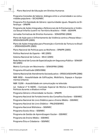 72

Plano Nacional de Educação em Direitos Humanos
Programa Conexões de Saberes: diálogos entre a universidade e as comunidades populares – SECAD/MEC
Programa Pró-Eqüidade de Gênero: oportunidades iguais. Respeito às Diferenças – SPM/PR
Programa de Ações Integradas e Referenciais de Enfrentamento à Violência Sexual Infanto-Juvenil no Território Brasileiro – PAIR – SEDH/PR
Jornadas Formativas de Direitos Humanos – SENASP/MJ (2004)
Plano de Ação para o Enfrentamento da Violência contra a Pessoa Idosa –
SPDDH/SEDH/PR (2005)
Plano de Ações Integradas para Prevenção e Controle da Tortura no Brasil
– SPDDH/SEDH/PR (2005)
Plano Nacional de Políticas para as Mulheres – SPM/PR (2005)
Política Nacional do Esporte – ME (2005)
Sistema Nacional de Cultura – MinC (2005)
Rede Nacional de Cursos de Especialização em Segurança Pública – SENASP/
MJ (2005)
Matriz Curricular em Movimento – SENASP/MJ (2006)
Programa Afroatitude (2005/2006)
Sistema Nacional de Atendimento Socioeducativo – SPDDCA/SEDH/PR (2006)
NBR 9050 – Acessibilidade de Edificações, Mobiliário, Espaços e Equipamentos Urbanos
NBR 15290 – Acessibilidade em comunicação na televisão
Lei Federal nº 9.140/95 – Comissão Especial de Mortos e Desaparecidos
Políticos durante a ditadura militar
Programa Gênero e Diversidade na Escola – SPM/PR
Programa Nacional de Fortalecimento dos Conselhos Escolares – SEB/MEC
Programa Nacional do Livro Didático para o Ensino Médio – SEB/MEC
Programa Nacional do Livro Didático – PNLD/SEB/MEC
Programa Nacional Biblioteca – SEB/MEC
Programa Escola Ativa – SEB/MEC
Programa de Gestão de Aprendizagem Escolar – SEB/MEC
Programa do Ensino Médio – SEB/MEC
Programa Ética e Cidadania – SEB/MEC

Direitos Humanos_português.p65

72

24/2/2008, 17:04

 