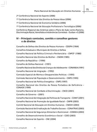 Plano Nacional de Educação em Direitos Humanos
2ª Conferência Nacional do Esporte (2006)
1ª Conferência Nacional dos Direitos da Pessoa Idosa (2006)
1ª Conferência Nacional de Economia Solidária (2006)
1ª Conferência Nacional de Educação Profissional e Tecnológica (2006)
Conferência Regional das Américas sobre o Plano de Ação contra Racismo,
Discriminação Racial, Xenofobia e Intolerâncias Correlatas – Durban +5 (2006)

IV – Principais comissões, comitês e conselhos gestores
e de direitos
Conselho de Defesa dos Direitos da Pessoa Humana – CDDPH (1964)
Conselhos Estaduais e Municipais de Direitos e Defesa
Conselho Nacional de Política Criminal e Penitenciária – CNPCP (1980)
Conselho Nacional dos Direitos da Mulher – CNDM (1985)
Conselho da República – (1990)
Conselho de Defesa Nacional – (1991)
Conselho Nacional dos Direitos da Criança e do Adolescente – CONANDA (1991)
Conselho Nacional de Imigração – (1992)
Comissão Especial de Mortos e Desaparecidos Políticos – (1995)
Comissão Nacional de População e Desenvolvimento – CNPD (1995)
Conselho Nacional de Política Energética – CNPE (1997)
Conselho Nacional dos Direitos da Pessoa Portadora de Deficiência –
CONADE (1999)
Conselho Nacional de Combate à Discriminação – CNCD (2001)
Conselho de Governo – (2001)
Conselho Nacional de Integração de Políticas de Transporte – CONIT (2001)
Conselho Nacional de Promoção da Igualdade Racial – CNPIR (2003)
Comitê Nacional de Educação em Direitos Humanos – CNEDH (2003)
Comissão Nacional de Erradicação do Trabalho Escravo – CONATRAE (2003)
Conselho Nacional de Segurança Alimentar e Nutricional – CONSEA (2003)
Conselho de Desenvolvimento Econômico e Social – CDES (2003)
Conselho Nacional de Esporte – CNE (2004)

Direitos Humanos_português.p65

75

24/2/2008, 17:04

75

 