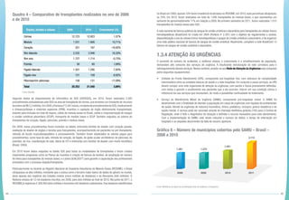 44 45
Quadro 4 – Comparativo de transplantes realizados no ano de 2009
e de 2010
Fonte: SAS/MS.
Segundo dados do Departamento de Informática do SUS (DATASUS), em 2010, foram realizados 3.305
procedimentos ambulatoriais pelo SUS na área de transplante de córnea, que envolveu um montante de recursos
daordemdeR$3,2milhões.Em2008,aPortarianº2.041incluiu,natabeladeprocedimentosdoSUS,medicamento
e órteses/próteses e materiais especiais (OPM), incentivo à captação de órgão efetivamente transplantado,
exames para inclusão em lista de espera, coleta de medula óssea no Brasil, coleta e criopreservação de sangue
e cordão umbilical placentário (SCUP), transporte de medula óssea e SCUP. Também reajustou os valores de
transplantes de coração, fígado, pâncreas, pulmão e medula óssea.
Em 2009, novos procedimentos foram incluídos na tabela: entrevista familiar de doador com coração parado,
avaliação do doador de órgãos e tecidos para transplantes, acompanhamento de pacientes no pré-transplante,
retirada de tecido musculoesquelético e processamento. Também foram atualizados os valores pagos para
procedimentos, como taxa de sala, retirada de coração, de fígado, de globo ocular uni/bilateral, de pâncreas, de
pulmões, de rins, coordenação de sala, diária de UTI e entrevista com familiar de doador com morte encefálica
(Brasil, 2009).
Em 2010 foram dados reajustes na tabela SUS para todas as modalidades de transplantes e foram criados
importantes programas como os Planos de incentivo à criação de bancos de tecidos; de ampliação do número
de leitos para transplantes de medula óssea; e o plano QUALIDOTT para garantir a capacitação dos profissionais
envolvidos com o processo doação/transplante.
Particularmente no tocante ao Registro Nacional de Doadores Voluntários de Medula Óssea (REDOME), o Brasil
ultrapassou os dois milhões, montante que o coloca como o terceiro maior banco de dados do gênero no mundo,
atrás apenas dos registros dos Estados Unidos (cinco milhões de doadores) e da Alemanha (três milhões). O
Redome evoluiu de 12 mil doadores inscritos, em 2000, para dois milhões ao final de 2010.Até junho de 2011, o
REDOME já registrava 2.300.000 (dois milhões e trezentos mil) doadores cadastrados.Dos doadores identificados
Órgãos, tecidos e células 2009 2010 Crescimento (%)
Córnea 12.723 12.923 1,57%
Medula 1.531 1.695 10,71%
Coração 201 167 -16,92%
Rim falecido 2.532 2.946 16,35%
Rim vivo 1.727 1.714 -0,75%
Pulmão 59 60 1,69%
Fígado falecido 1.201 1.295 7,83%
Fígado vivo 121 109 -9,92%
Pâncreas/rim-pâncreas 158 131 -17,09%
Total 20.253 21.040 3,89%
no Brasil em 2000,apenas 10% foram brasileiros localizados no REDOME; em 2010,esse percentual ultrapassou
os 70%. Em 2010, foram realizados um total de 1.695 transplantes de medula óssea, o que representou um
aumento de aproximadamente 11% em relação a 2009. No primeiro semestre de 2011, foram realizados 1.015
transplantes de medula óssea pelo SUS.
A rede nacional de bancos públicos de sangue de cordão umbilical e placentário para transplantes de células-tronco
hematopoiéticas (BrasilCord) foi criada em 2004 (Portaria nº 2.381) com o objetivo de regulamentar o acesso,
disponibilização e uso de células tronco hematopoiéticas e sangue de cordão umbilical e placentário,e de organizar
uma rede pública nacional de bancos de sangue de cordão umbilical. Atualmente, compõem a rede BrasilCord 13
bancos de sangue de cordão umbilical e placentário.
1.3.4 ATENÇÃO ÀS URGÊNCIAS
O aumento do número de acidentes, a violência urbana, o crescimento e o envelhecimento da população,
demandam alto consumo dos serviços de urgência. A insuficiente estruturação da rede corrobora para o
estrangulamento desses serviços.Nesse contexto,propõe-se que Rede de Atenção às Urgências seja composta
pelos seguintes equipamentos:
•	 Unidade de Pronto Atendimento (UPA), componente pré-hospitalar fixo, com estrutura de complexidade
intermediária entre as unidades básicas de saúde e a rede hospitalar. Em conjunto a esses serviços, as UPA
devem compor uma rede organizada de atenção às urgências, com pactos e fluxos previamente definidos,
com vistas a garantir o acolhimento aos pacientes que a ela acorram, intervir em sua condição clínica e
referenciá-los aos serviços que necessitam, de modo a possibilitar continuidade do tratamento.
•	 Serviço de Atendimento Móvel de Urgência (SAMU), componente pré-hospitalar móvel. O SAMU foi
desenvolvido com a finalidade de atender a população em casos de urgências com equipes de profissionais
de saúde. Atende às urgências de natureza traumática, clínica, pediátrica, cirúrgica, gineco-obstétrica e de
saúde mental. O serviço pode ser acionado através de chamada telefônica gratuita (192) para a Central de
Regulação, onde é feito o diagnóstico da situação e definido o recurso necessário para este atendimento.
Com a implementação do SAMU, está sendo reduzido o número de óbitos, o tempo de internação em
hospitais e as sequelas decorrentes da falta de socorro oportuno.
Gráfico 8 – Número de municípios cobertos pelo SAMU – Brasil –
2008 a 2010
Fonte: MS/Banco de dados da Coordenação Geral de Urgência e Emergência.
 