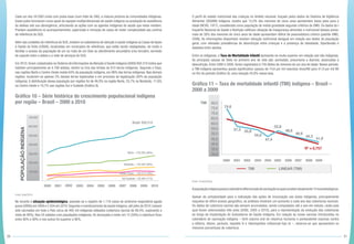 50 51
Cada um dos 34 DSEI conta com polos-base (num total de 346), a maioria próxima às comunidades indígenas.
Esses polos funcionam como apoio às equipes multiprofissionais de saúde indígena na prestação de assistência
às aldeias sob sua abrangência, articulando as ações com os agentes indígenas de saúde que nelas residem.
Prestam assistência no acompanhamento, supervisão e remoção de casos de maior complexidade aos centros
de referência do SUS.
Além das unidades de referência do SUS, existem no subsistema de atenção à saúde indígena as Casas de Apoio
à Saúde do Índio (CASAI), localizadas em municípios de referência, que estão sendo readaptadas, de modo a
facilitar o acesso da população de um ou mais de um Dsei ao atendimento secundário e/ou terciário, servindo
de suporte entre a aldeia e a rede de serviços do SUS.
Em 2010,foram cadastrados no Sistema de Informações daAtenção à Saúde Indígena (SIASI) 600.518 índios que
habitam principalmente as 4.708 aldeias, dentro ou fora dos limites de 615 terras indígenas. Segundo o Siasi,
nas regiões Norte e Centro-Oeste reside 64% da população indígena, em 98% das terras indígenas. Nas demais
regiões, localizam-se apenas 2% dessas terras legalizadas e em processo de legalização (36% da população
indígena). A distribuição dessa população por regiões foi de 46,0% na região Norte, 25,7% na Nordeste, 17,6%
na Centro-Oeste e 10,7% nas regiões Sul e Sudeste (Gráfico 8).
Gráfico 10 – Série histórica do crescimento populacional indígena
por região – Brasil – 2000 a 2010
Fonte: Siasi/2010.
No tocante à situação epidemiológica, assinale-se o registro de 1.176 casos de síndrome respiratória aguda
grave (SRAG) em 2009 e 2.504 em 2010.Segundo o monitoramento da saúde indígena,até julho de 2010,haviam
sido vacinados em todo o País cerca de 495 mil indígenas aldeados (cobertura vacinal de 89,4%, superando a
meta de 80%). Nos 24 estados com populações indígenas, foi alcançada a meta: em 12 (50%) a cobertura ficou
entre 80% e 90% e nos outros foi superior a 90%.
O perfil do estado nutricional das crianças no âmbito nacional, traçado pelos dados do Sistema de Vigilância
Alimentar (SISVAN) Indígena, mostra que 13,2% dos menores de cinco anos apresentam baixo peso para a
idade (NCHS, 1977), considerada como população de média gravidade segundo critérios da OMS. Os dados do I
Inquérito Nacional de Saúde e Nutrição ratificam situação de insegurança alimentar e nutricional desses povos:
mais de 26% dos menores de cinco anos de idade apresentam déficit de peso/estatura crônico (padrão OMS,
2006). As informações disponíveis revelam situação nutricional desigual em relação aos dados da população
geral, com elevadas prevalências de desnutrição entre crianças e a presença de obesidade, hipertensão e
diabetes entre adultos.
Entre os indígenas, a Taxa de Mortalidade Infantil apresenta-se muito superior em relação aos não indígenas.
As principais causas de óbito no primeiro ano de vida são: perinatais, pneumonia e diarreia, associadas à
desnutrição. Entre 2000 e 2009, foram registrados 6.745 óbitos de menores de um ano de idade. Nesse período,
a TMI indígena apresentou queda significativa: passou de 74,6 por mil nascidos vivos/NV para 41,9 por mil NV
no fim do período (Gráfico 9), uma redução 43,8% nessa taxa.
Gráfico 11 – Taxa de mortalidade infantil (TMI) indígena – Brasil –
2000 a 2009
80,0
75,0
70,0
65,0
60,0
55,0
50,0
45,0
40,0
35,0
30,0
2000 2001 2002 2003 2004 2005 2006 2007 2008 2009
74,6
TMI
TMI LINEAR (TMI)
57,3 55,8
54,0
47,4
52,8
48,6
46,9
44,3
41,9
R2
= 0,757
Fonte: Funasa/Desai.
Apopulaçãoindígenapossuicalendáriodiferenciadodevacinaçãonoqualconstamatualmente14imunobiológicos.
Apesar da complexidade para a realização das ações de imunização nas áreas indígenas, principalmente
naquelas de difícil acesso geográfico, as análises mostram um aumento a cada ano das coberturas vacinais.
Os dados de cobertura vacinal são sempre acumulados, sendo computados até o ano em estudo, razão pela
qual foram selecionados três anos (2000, 2005 e 2010), para a representação da evolução das coberturas
ao longo da implantação do Subsistema de Saúde Indígena. Em relação às novas vacinas introduzidas no
calendário de vacinação indígena – Vorh (vacina oral de rotavírus humano) e pentavalente (vacinas contra
a difteria, tétano, pertusis, hepatite B e Haemophilus influenzae tipo b) –, observa-se que apresentam os
menores percentuais de cobertura.
POPULAÇÃOINDÍGENA
 