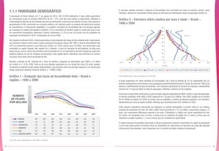 12 13
A marcada redução nacional e regional da fecundidade vem ocorrendo em todos os estratos sociais. Como
resultado, observa-se importantes efeitos sobre as estruturas de distribuição etária da população (Gráfico 2).
Gráfico 2 – Estrutura etária relativa por sexo e idade – Brasil –
1940 a 2050
Fonte: IBGE/DPE/Copis. Censos demográficos de 1940-2000.
A longa experiência de níveis elevados de fecundidade, até o final da década de 70, foi responsável por um
grande contingente de nascimentos e uma população predominantemente jovem.A partir do censo de 1980,já se
observa o estreitamento da base da pirâmide, com reduções expressivas do número de crianças e adolescentes
menores de 15 anos de idade no total da população, refletindo o declínio da fecundidade.
Ao se focar o grupo etário de 60 anos ou mais de idade,segundo estimativas do IBGE,verifica-se que há duplicação,
em termos absolutos, entre 2000 e 2020, passando de 13,9 para 28,3 milhões. Para 2050, projeta-se um número
de 64 milhões de idosos. Em 2030, de acordo com as projeções, o número de idosos já superará o de crianças e
adolescentes em cerca de quatro milhões, diferença que aumentará para 35,8 milhões em 2050.
Outro aspecto importante relacionado às mudanças no padrão demográfico no Brasil refere-se ao contínuo
aumento da expectativa de vida. De 1980 a 2000, houve aumento de 11%. Em 2008, a expectativa chegou a 73
anos, com importantes diferenças regionais e por sexo. O Nordeste é a região com menor expectativa de vida.
Em média, um nordestino vive 4,9 anos a menos que um residente da região Sul, 4,3 anos a menos que um
residente na região Sudeste e 1,7 ano a menos que um residente na região Norte.
A rápida transição demográfica observada no Brasil apresentará impactos importantes na saúde da população
e trará forte repercussão no Sistema Único de Saúde/SUS em decorrência do aumento da carga das doenças
crônicas não transmissíveis, mais frequentes com o aumento da idade mediana da população.
1.1.1 PANORAMA DEMOGRÁFICO
A população do Brasil atingiu, em 1º de agosto de 2010, 190.732.694 habitantes. A taxa média geométrica
de crescimento anual no período 2000/2010 foi de 1,17%, uma das mais baixas já observadas, refletindo a
continuidade do declínio da fecundidade que vem se verificando no decorrer dos últimos 30 anos. Esse declínio é
generalizado no País, exprimindo-se na queda relativa e, em diversos casos, na redução até absoluta do número
de nascimentos. O componente natalidade e os padrões correlatos de fecundidade são os principais agentes
de mudanças no padrão demográfico brasileiro. O seu movimento de declínio explica a razão pela qual a taxa
de crescimento demográfico registrado é inferior, atualmente, a 1,2% ao ano, de acordo com os resultados da
população recenseada em 2010, comparadas com as de 2000.
Até meados da década de 60, o Brasil apresentava níveis elevados das taxas de fecundidade total, responsáveis
por estruturas etárias muito jovens e baixa proporção de pessoas idosas. Até 1960, a taxa de fecundidade total
(TFT) era levemente superior a seis filhos por mulher; em 1970, reduziu para 5,8 filhos, com diminuição mais
acentuada na região Sudeste. Nas regiões Sul e Sudeste, o início da transição da fecundidade, de altos para
baixos níveis, ocorre a partir dos primeiros anos da década de 70, em decorrência da forte indução por parte das
políticas públicas do uso de métodos contraceptivos. Nas regiões Norte e Nordeste, esse fenômeno se verifica
um pouco mais tarde (início da década de 80).
Durante a década de 80, manteve-se o ritmo de declínio, chegando as estimativas para 2000 a 2,4 filhos
por mulher e a 1,9 em 2009. Trata-se de uma redução expressiva em um tempo tão curto (30 anos), quando
comparada à experiência dos países desenvolvidos, cujo processo teve uma duração superior a um século para
atingir patamares bastante similares (Gráfico 1) – (PNAD, 2009).
Gráfico 1 – Evolução das taxas de fecundidade total – Brasil e
regiões – 1940 a 2009
Fonte: IBGE. Censos demográficos de 1940-2000 e Pnad 2009.
10
8
6
4
2
0
NÚMERO
DE FILHOS
POR MULHER
1940
6,2
7,2
7,2
5,7
5,7
6,4
6,2
8
7,5
5,5
5,7
6,9
6,3
8,6
7,4
6,3
5,9
6,7
5,8
8,2
7,5
4,6
5,4
6,4
4,4
6,5
6,1
3,5
3,6
4,5
2,9
4,2
3,8
2,4
2,5
2,7
2,4
3,2
2,7
2,1
2,2
2,3
1,9
2,5
2
1,8
1,9
1,9
BRASIL
NORTE
NORDESTE
SUDESTE
SUL
CENTRO-OESTE
1950 1960 1970 1980 1991 2000 2009
 