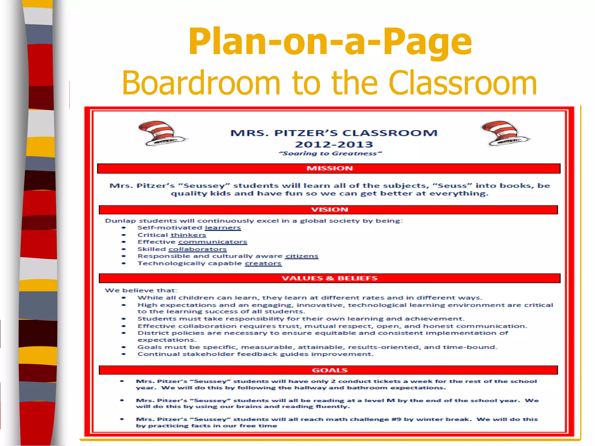 Plan-on-a-Page
Boardroom to the Classroom
 