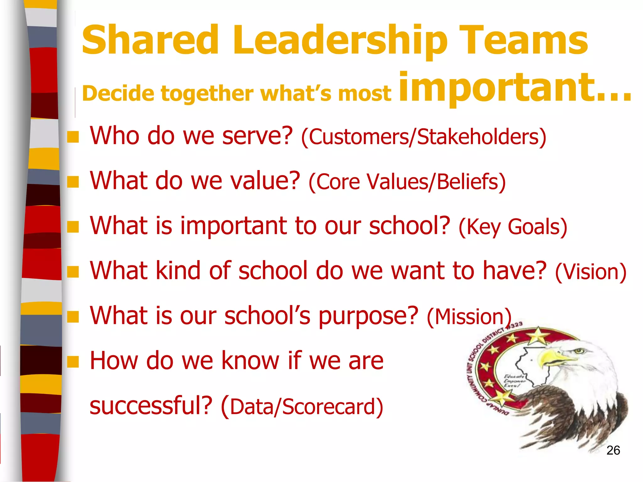 Shared Leadership Teams
    Decide together what’s most important…

   Who do we serve? (Customers/Stakeholders)
   What do we value? (Core Values/Beliefs)
   What is important to our school? (Key Goals)
   What kind of school do we want to have? (Vision)
   What is our school’s purpose? (Mission)
   How do we know if we are
    successful? (Data/Scorecard)
                                                   26
 