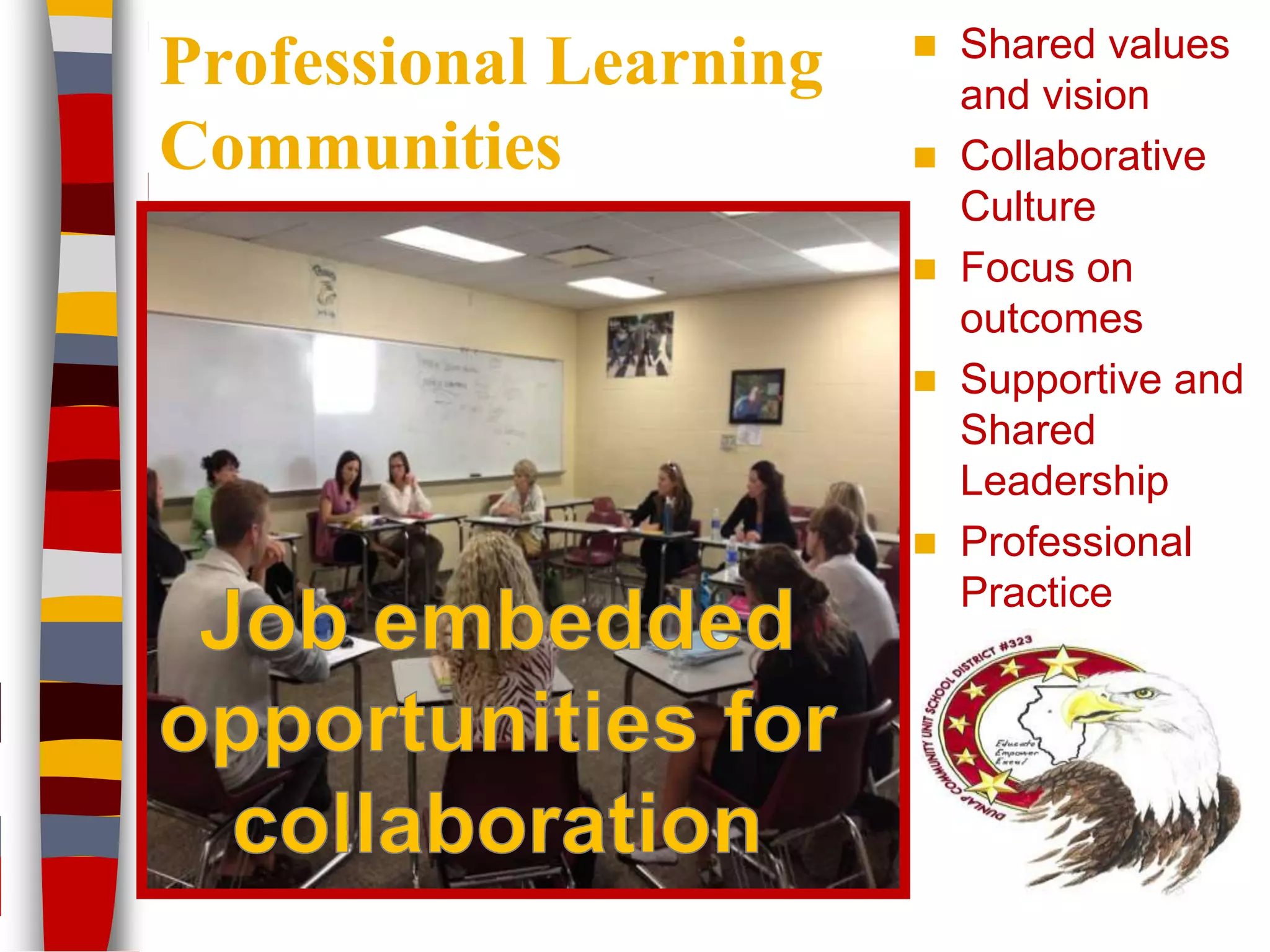    Shared values
Professional Learning       and vision
Communities                Collaborative
                            Culture
                           Focus on
                            outcomes
                           Supportive and
                            Shared
                            Leadership
                           Professional
                            Practice
 