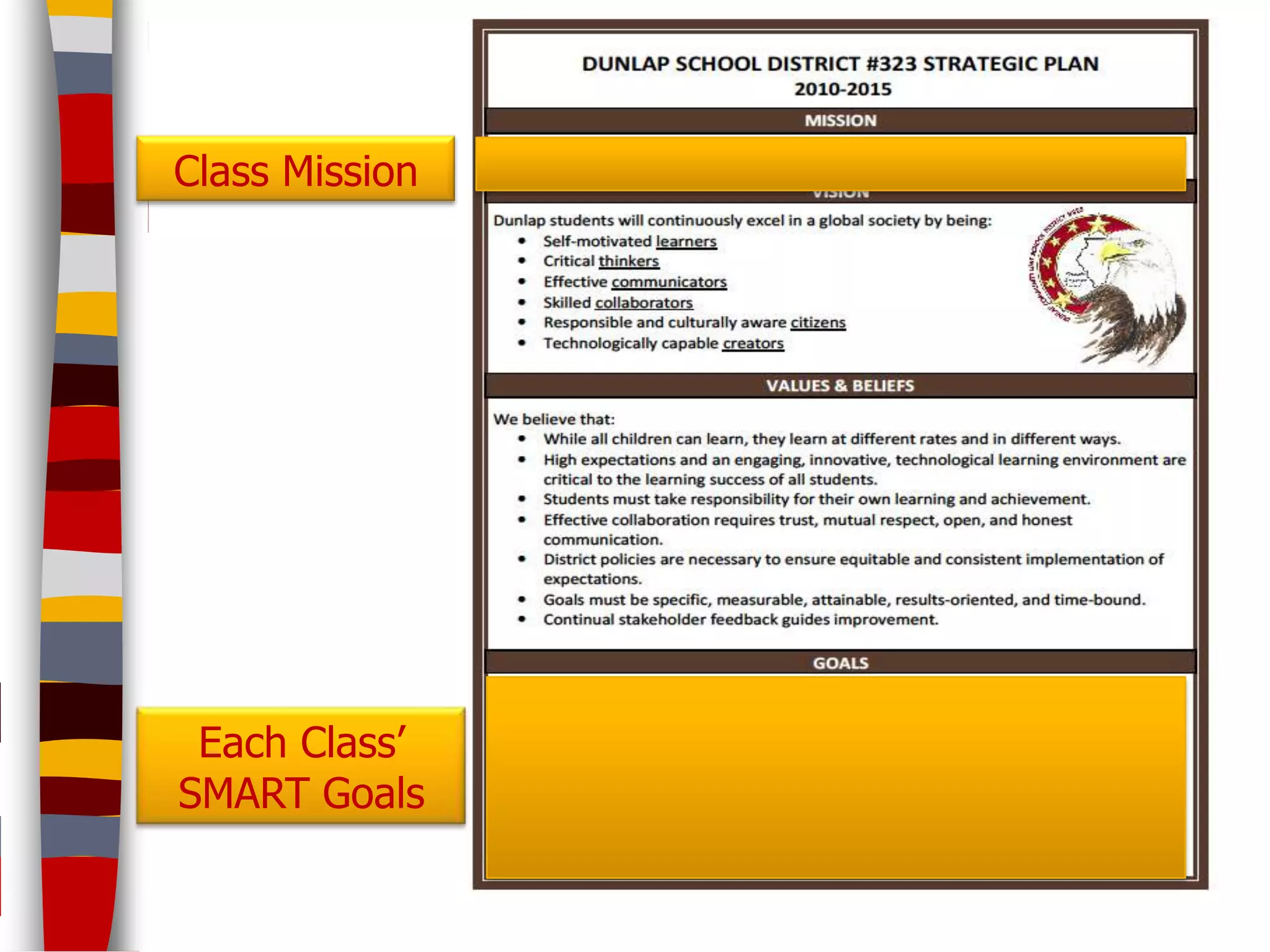 Class Mission




 Each Class’
SMART Goals

                49
 
