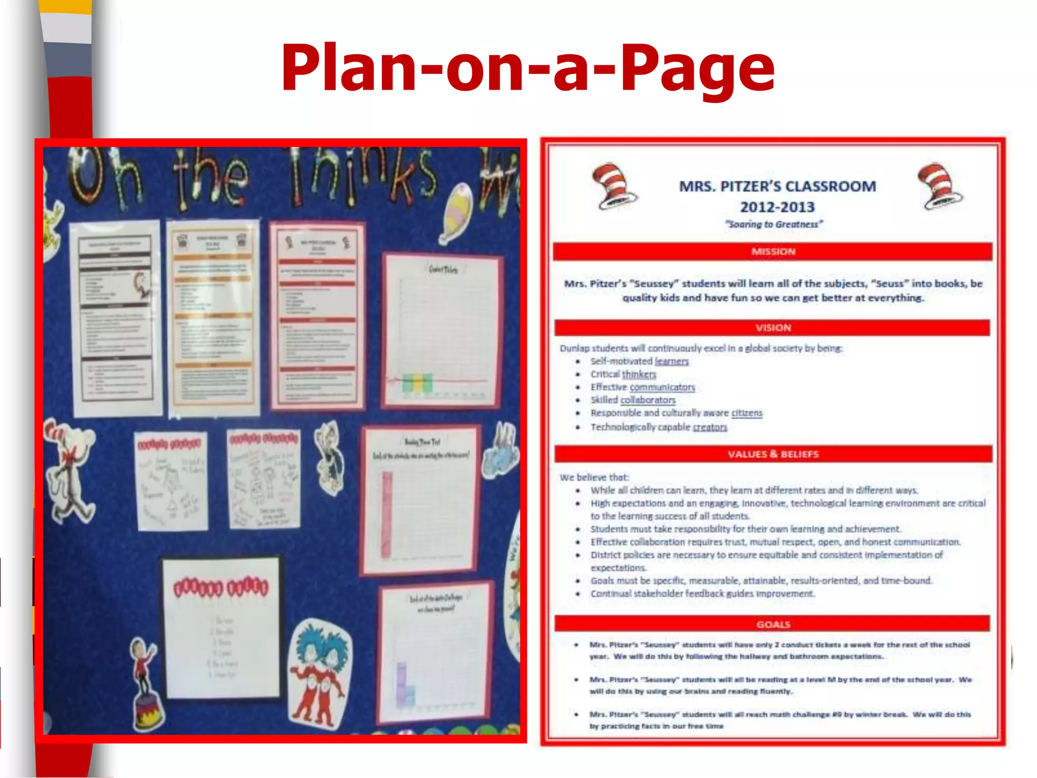 Plan-on-a-Page
 