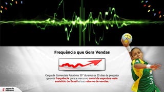 Frequência que Gera Vendas

Carga de Comerciais Rotativos 30” durante os 25 dias de proposta
garante frequência para a marca no canal de esportes mais
assistido do Brasil e traz retorno de vendas.

 