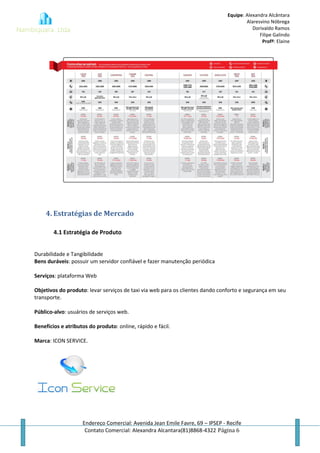 Equipe: Alexandra Alcântara
Alaresvino Nóbrega
Dorivaldo Ramos
Filipe Galindo
Profª: Elaine
Endereço Comercial: Avenida Jean Emile Favre, 69 – IPSEP - Recife
Contato Comercial: Alexandra Alcantara(81)8868-4322 Página 6
4. Estratégias de Mercado
4.1 Estratégia de Produto
Durabilidade e Tangibilidade
Bens duráveis: possuir um servidor confiável e fazer manutenção periódica
Serviços: plataforma Web
Objetivos do produto: levar serviços de taxi via web para os clientes dando conforto e segurança em seu
transporte.
Público-alvo: usuários de serviços web.
Benefícios e atributos do produto: online, rápido e fácil.
Marca: ICON SERVICE.
 