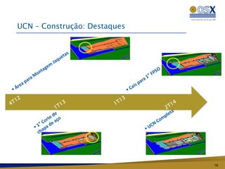 UCN – Construção: Destaques




                              16
 
