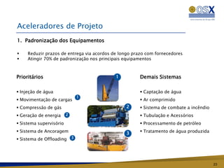Aceleradores de Projeto
1. Padronização dos Equipamentos

    Reduzir prazos de entrega via acordos de longo prazo com fornecedores
    Atingir 70% de padronização nos principais equipamentos



Prioritários                                1          Demais Sistemas

 Injeção de água                                       Captação de água
                                 1
 Movimentação de cargas                                Ar comprimido
 Compressão de gás                              2      Sistema de combate a incêndio
 Geração de energia     2                              Tubulação e Acessórios
 Sistema supervisório                                  Processamento de petróleo
 Sistema de Ancoragem                           3      Tratamento de água produzida
 Sistema de Offloading      3




                                                                                         23
 