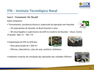 ITN – Instituto Tecnológico Naval
Fase II – Treinamento “On The Job”

Ações propostas:

 Treinamentos, assistência técnica e supervisão da operação com Hyundai:

 - 40 especialistas da Hyundai no Brasil durante 5 anos

 - 80 encarregados e supervisores da UCN no estaleiro da Hyundai - Ulsan, Coréia
(4 grupos: Ago/12 - Abr/14)



 Implantação do ITN na UCN Açu

 - Área aproximada de 1.800 m2                       Bibliotecas        Salas de aula


 - Oficinas, laboratórios, salas de aula, auditório, biblioteca



 Implantar sistemas de simulação das operações das unidades offshore


                                                                                        Sala de simulação




                                                                                                            29
 