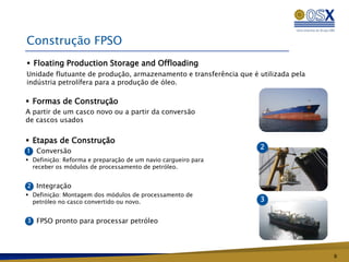Construção FPSO
 Floating Production Storage and Offloading
Unidade flutuante de produção, armazenamento e transferência que é utilizada pela
indústria petrolífera para a produção de óleo.

 Formas de Construção
A partir de um casco novo ou a partir da conversão
de cascos usados


 Etapas de Construção
                                                                   2
1) Conversão
1
 Definição: Reforma e preparação de um navio cargueiro para
  receber os módulos de processamento de petróleo.


2) Integração
2
 Definição: Montagem dos módulos de processamento de
  petróleo no casco convertido ou novo.                            3


3) FPSO pronto para processar petróleo
3




                                                                                    9
 
